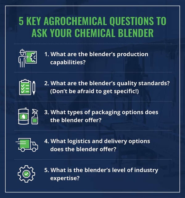 agrochemical-blending-questions