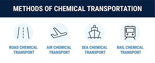 methods of chemical transportation